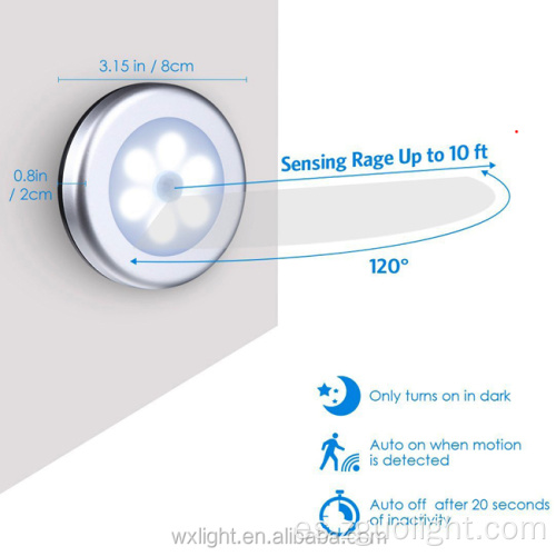 Luz de noche de sensor inteligente del imán LED